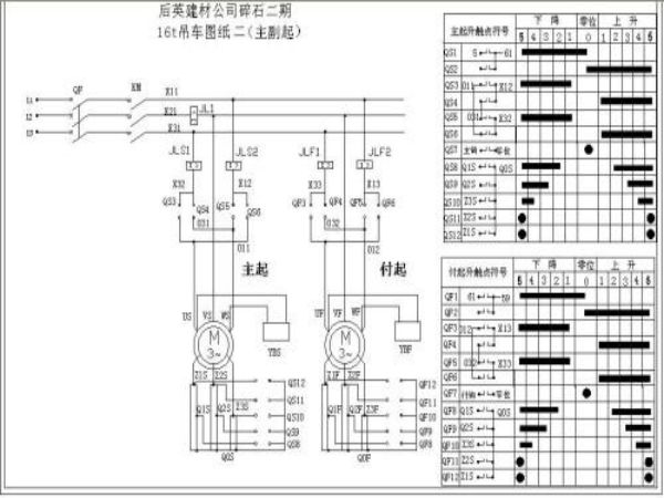 寒亭区吊车租赁电话_附近吊车出租公司